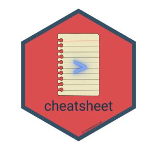image cheatsheet